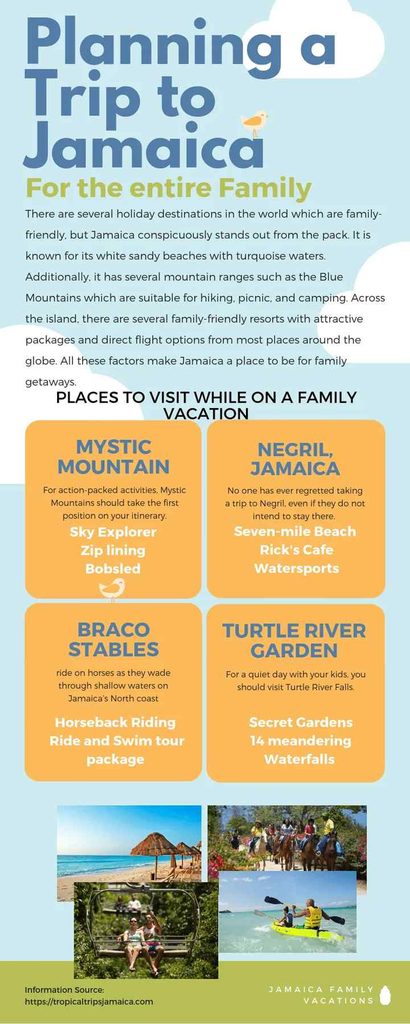 Day 3: Beach Day & Bamboo Rafting in Negril