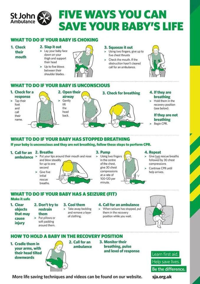 5. Handling Emergencies Mid-Air