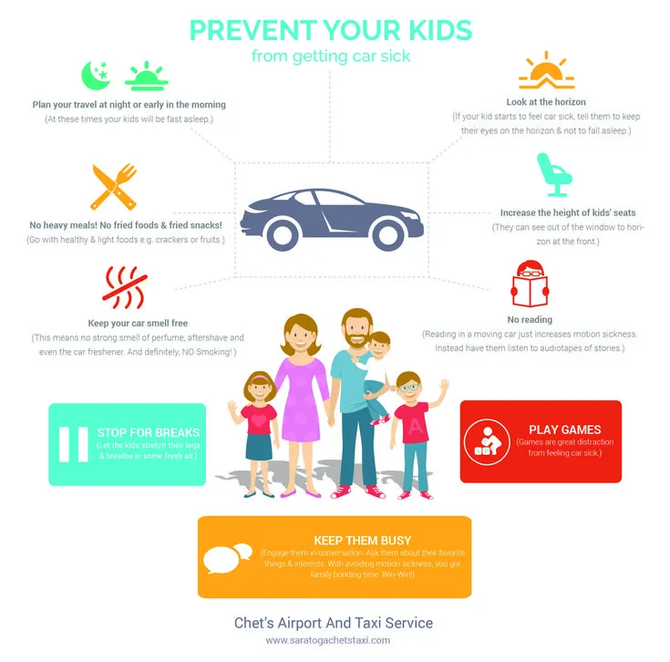 9. Avoiding Car Sickness