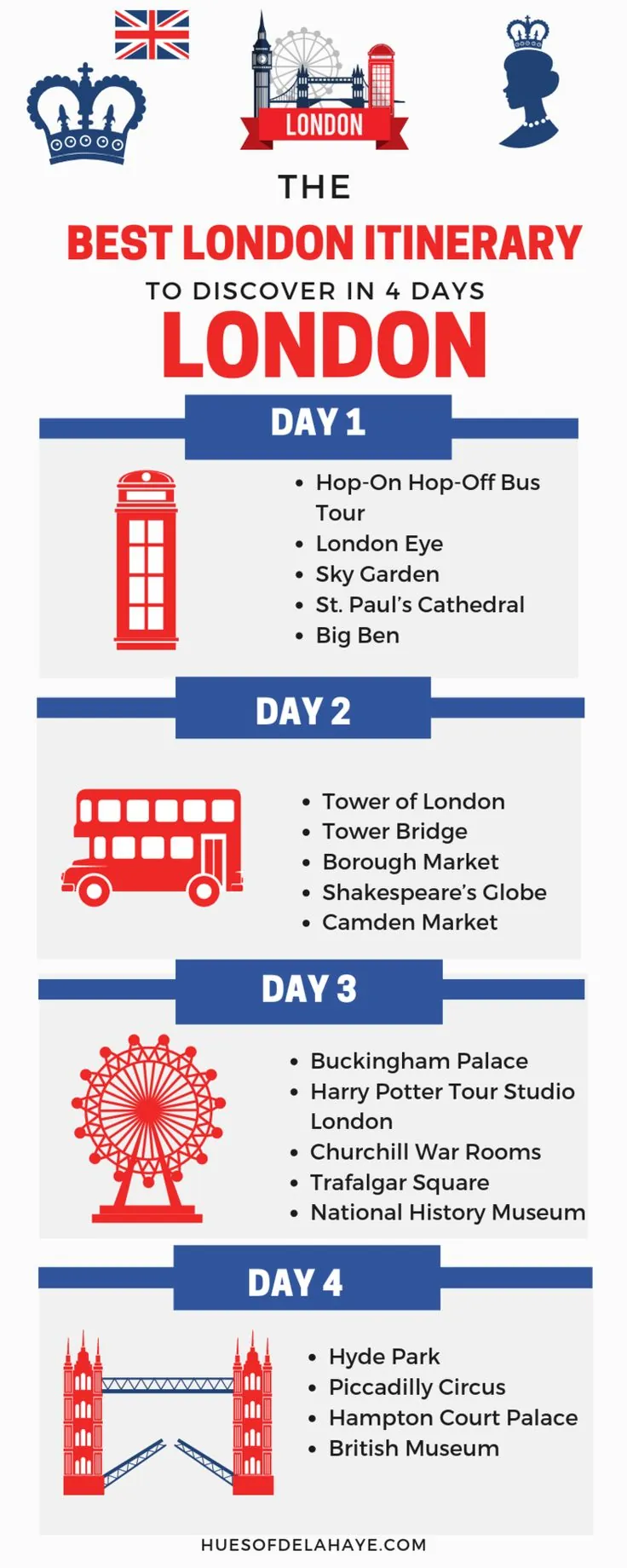 FAQs About Spending 5 Days in London