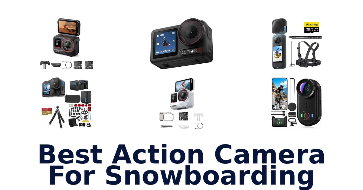 Best Action Camera For Snowboarding