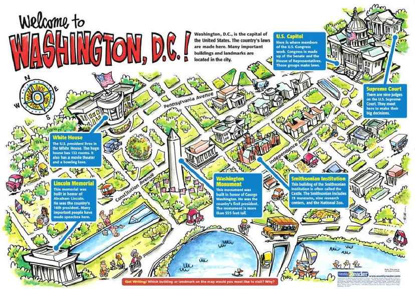 Introduction – Overview of Washington D.C. as a Family Destination